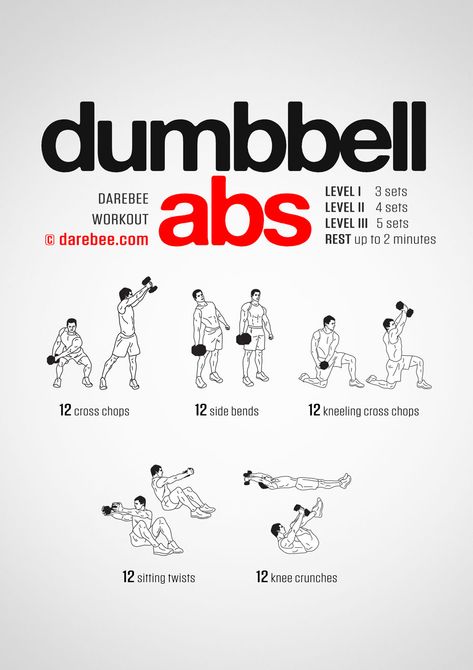 Dumbbell Abs Workout Home Workout Men Dumbell, Dumbell Workout For Abdomen, Dumbell Abs Workout For Men, Abb Workout Dumbell, At Home Dumbell Workout Men, Home Workouts For Men Dumbell, Workout With Dumbbells Men, Home Dumbell Workout Men, Men’s Dumbbell Workout