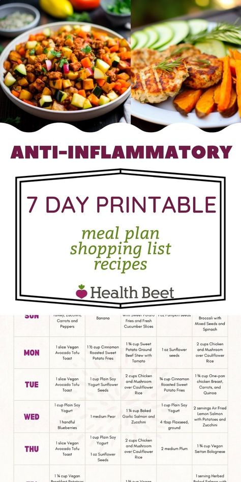 Meal ideas, food list, shopping list and 15 recipes for a 7 day anti-inflammatory diet plan Whole Food Menu Plan, Antiinflamatory Diet Plan, Antiflammatory Diet Meal Plan, Easy Anti Inflammation Lunch, Antiviral Diet, Inflammatory Diet Meal Plan, Anti Inflammation Diet Food List Free, Anti Inflammation Diet Plan, Antinflammatory Diet Recipes