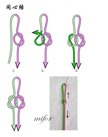 Chinese knot work Diy Bracelets How To Make, Diy Bangle Bracelets, Macrame Bracelet Patterns, Paracord Knots, Diy Bracelets Tutorials, Knots Diy, Knots Tutorial, Diy Friendship Bracelets Patterns, Jewelry Knots