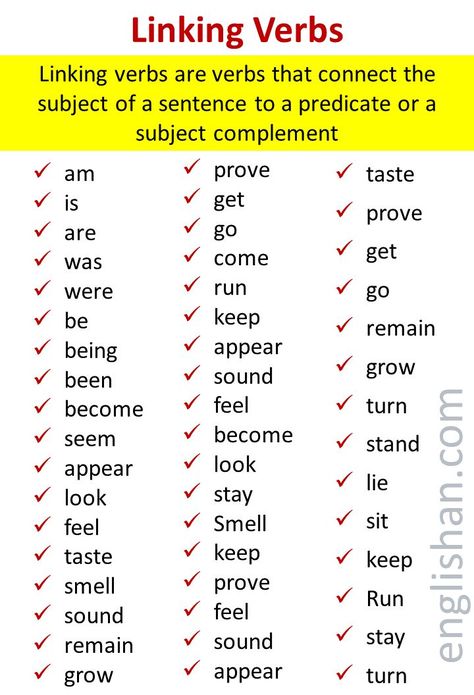 20 Types of Verbs, 3 Types of Verbs Examples, How Many Types of Verbs, Types of Verbs with Examples, 12 Kinds of Verbs, 9 Types of Verbs, Verbs, 11 Common Types of Verbs Used in The English Language, What Is a Verb? | Types Of Verbs & Examples, Types of Verbs, Definition and Examples, Types of Verbs (Examples & List) What Is A Verb, Verb Types, Verbs For Kids, Types Of Verbs, Basic English Grammar Book, English Literature Notes, Verb Words, Verb Examples, English Grammar Notes