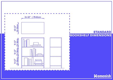 Standard Bookshelf Dimensions (2 Drawings For Standard Sizes & Shelf Numbers) - Homenish Standard Bookshelf Dimensions, Book Shelf Measurements, Bookshelf Height Guide, Book Shelf Dimensions, Area Requirement, Make A Bookshelf, Bookshelf Size, Bookshelf Dimensions, Coffin Bookshelf