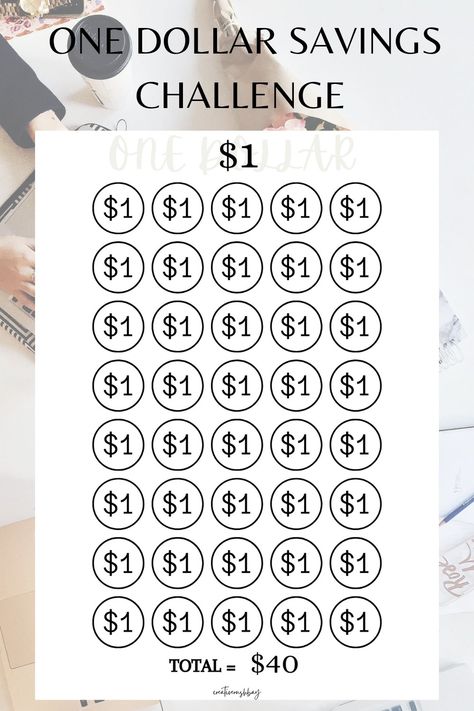 Savings Challenges For Low Income, $1 Savings Challenge, Bi Weekly Savings Challenge Low Income, How To Save Money On A Low Income, Free Money Saving Printables, Money Saving Template, Budgeting Tracker, Money Saving Challenge Low Income, Savings Challenge Template