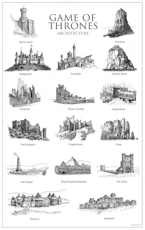 Houses Of Game Of Thrones, Got Castles, Game Of Thrones Architecture, Game Of Thrones Places, Game Of Thrones Castles, Game Of Thrones Illustrations, Dessin Game Of Thrones, Game Of Thrones Map, Casterly Rock