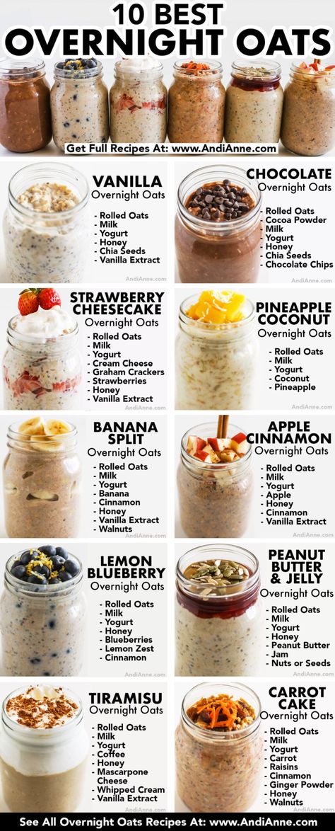 Fedtforbrændende Mad, Best Overnight Oats, Resep Oatmeal, Overnight Oats Recipe Easy, Makanan Rendah Kalori, Best Overnight Oats Recipe, Overnight Oats Recipes, Resep Smoothie, Oat Recipes Healthy