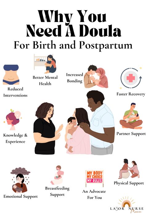 Doulas are trained professionals who provide physical, emotional, and informational support to mothers during pregnancy, childbirth, and the postpartum period. Here are some reasons I believe that every mom should consider hiring a birth or postpartum doula: (follow link for full post!) Doula Post Ideas, Doula Instagram Posts, Black Doula Aesthetic, Post Partum Doula, Doula Aesthetic, Holistic Doula, Black Doula, Holistic Birth, Postpartum Doula Business