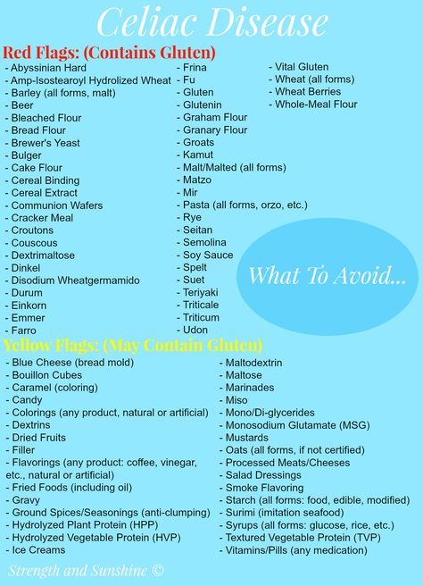 What To Avoid With Celiac Disease | Strength and Sunshine @RebeccaGF666 #celiacdisease #glutenfree Wheat Allergy, Gluten Free List, Celiac Diet, Gluten Free Info, Celiac Recipes, Going Gluten Free, Gluten Free Living, Gluten Sensitivity, Food Allergy