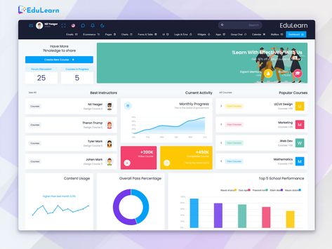 Education admin is a unique dashboard and front end HTML template with features like Popular course, current activity, Lessons...... . https://themeforest.net/item/edulearn-education-lms-admin-template/33960854 . #envato #themeforest #EducationDashboard #LMSDashboard #Bootstrap5 #Dashboard #webkit #Webapp #AdminPanel #admin #admindashboard#dashboards #ERPdashboard #Responsivetemplate #Sass #uiframework #productdesign #softwaredesign #onlinelearning Ui Framework, Admin Dashboard, Dashboard Template, Admin Panel, Learning Courses, Learning Management System, Dashboard Design, Online Education, Front End