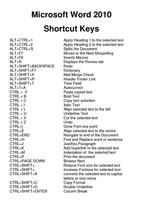 Word Shortcut Keys, Microsoft Word Lessons, Keyboard Shortcut Keys, Computer Keyboard Shortcuts, Computer Notes, Computer Shortcut Keys, Computer Lessons, Microsoft Word 2010, Learn Computer Science