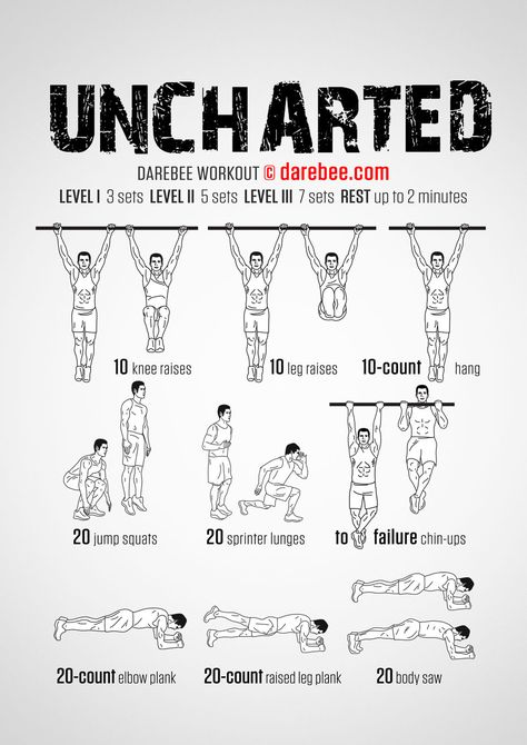 Uncharted Workout Superhero Workouts, Rock Climbing Workout, Pull Up Workout, Climbing Workout, Workout Template, Superhero Workout, Bolesti Chrbta, Reformer Pilates, Yoga Iyengar