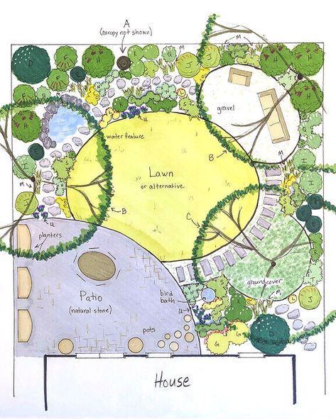 How to create a woodland garden (complete with design plan) Desain Lanskap, Planting Plan, Cottage Garden Design, Garden Design Layout, Landscape Design Plans, Garden Design Plans, Big Garden, Wildlife Gardening, Forest Garden