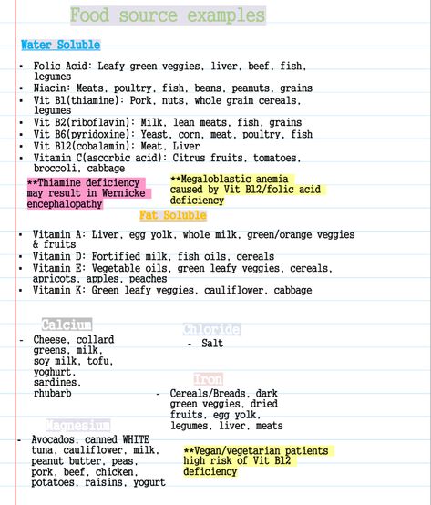 Nutrition In Nursing, Nursing Fundamentals Nutrition, Nursing School Nutrition Notes, Nutrition Fundamentals Of Nursing, Nutrition Notes Nursing, Nursing Basics Notes, Basic Nursing Notes, Nutrition Study Notes, Nutrition Nursing Notes