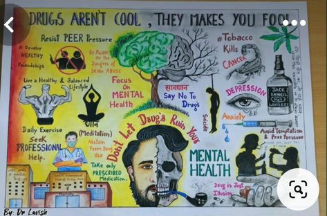 Poster On Mental Awareness, Awarness Ideas Poster, Antidrugs Poster Drawing, Mental Health Draws Ideas Poster Easy, Anti Ragging Posters Ideas For College, Poster On Social Issues Ideas, Health Poster Drawing, Medical Posters Creative, Self Awareness Poster