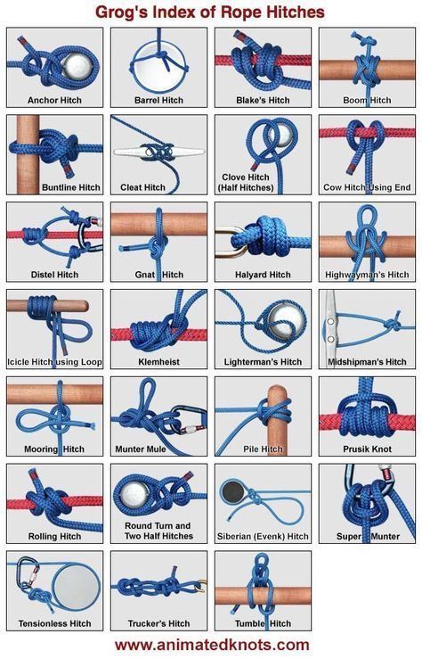 Scout Knots, Climbing Knots, Sailing Knots, Camping Knots, Projek Menjahit, Survival Knots, Knots Guide, Knots Diy, Survival Life Hacks