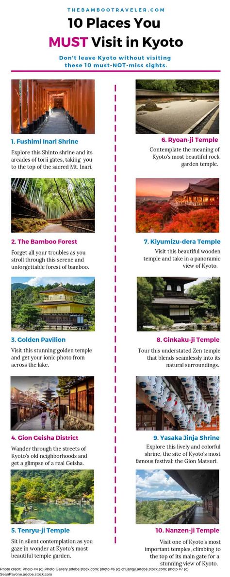 Japan Must Visit Places, Japanese Places To Visit, Must See Japan, Places To See In Japan, Places To Travel In Japan, Things To Do In Kyoto Japan, Japan Must See, Places In Japan To Visit, Kyoto Places To Visit