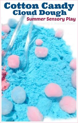 Cotton Candy Cloud Dough made with Frosting Creations powder. Page includes 5 other summer-themed playdough recipes. Circus Theme Preschool, Preschool Circus, Circus Activities, Carnival Activities, Carnival Crafts, Circus Crafts, Fair Theme, Cloud Dough, Carnival Food