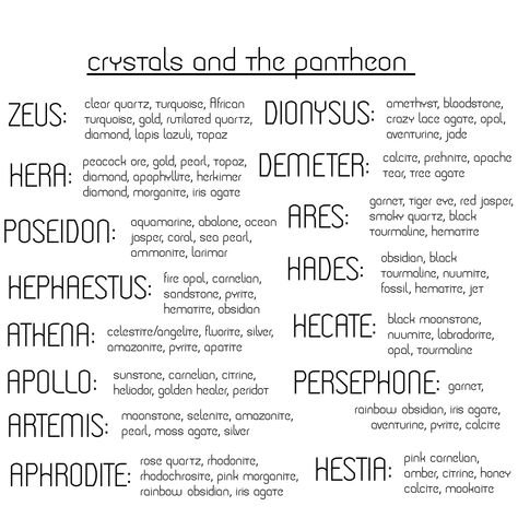 Greek Gods Witchcraft, Witchcraft Gods And Goddesses, Hades Deity Witchcraft, How To Honor Aphrodite, Aphrodite Deity Work, Hekate Crystals, Hades Crystals, Deity Work Witchcraft, Wiccan Gods And Goddesses