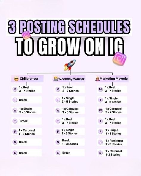 Instagram Content Schedule, Best Time For Posting On Instagram, Business Posting Schedule, Instagram Post Strategy, Best Posting Times Instagram, Posting Times For Instagram, Instagram Upload Schedule, Influencer Posting Schedule, Daily Social Media Posting Schedule