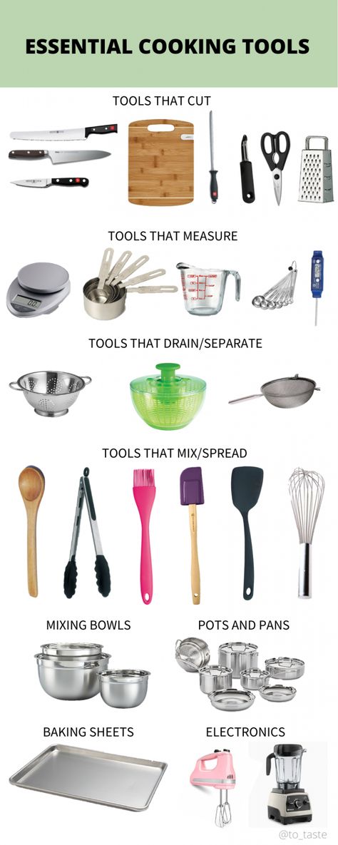 It’s hard to cook nourishing meals if you don’t have the tools needed for success! At a minimum, stock your kitchen with these essential pieces of equipment. Necessary Kitchen Items, Kitchen Useful Tools, Basic Baking Tools For Beginners, Cooking Tools And Equipment, Tools And Equipment In Cooking, Kitchen Utensils List Cooking Tools, Kitchen Must Haves List, Kitchen Equipment Drawing, Equipment In Kitchen