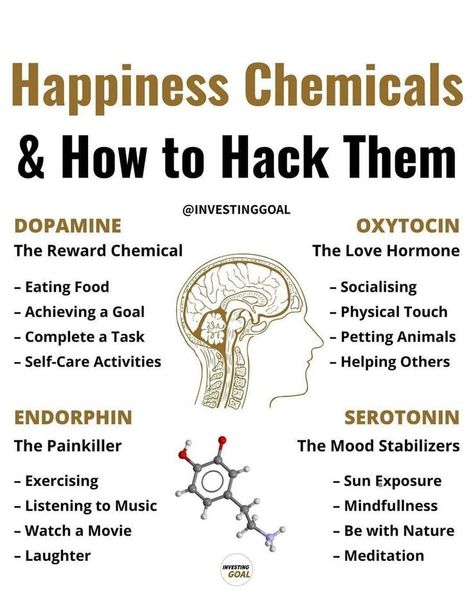 Happiness Chemicals, Mental Health Facts, Vie Motivation, Mental And Emotional Health, Self Care Activities, Health Info, Brain Health, Health Facts, Self Improvement Tips