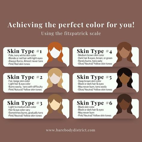 Achieve Your Perfect Tan! Want a natural-looking tan that suits your unique skin tone? Here’s how to find your perfect shade: 1️⃣ Identify Your Skin Type: - Very Fair Skin: Opt for a light to medium tan to enhance your natural glow without going too dark. - Fair to Medium Skin: Medium to dark tans will complement your skin, giving you a sun-kissed look. - Olive to Dark Skin: Deep and rich tans will enhance your natural beauty and even out your skin tone. 2️⃣ Get the Perfect Application: ... Peach Skin Tone, Skin Tone Clothing, Very Fair Skin, Light Tan Skin, Soothing Face Mask, Bronze Makeup Look, Healthy Hair Routine, Tan Skin Tone, Tanning Tips