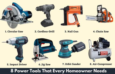 Construction Tools Buildings, Mobile Code, Interior Design Jobs, Civil Engineering Construction, Workshop Tools, Orbital Sander, How To Clean Rust, Tools List, Carpet Installation