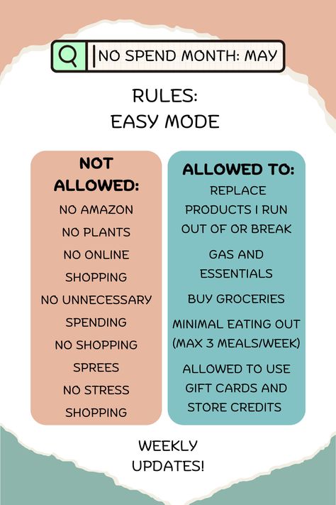 No Spend Year, Year Tracker, No Spend Tracker, 2023 Challenge, No Spend Month, Saving Money Chart, Budget Challenge, Money Chart, No Spend