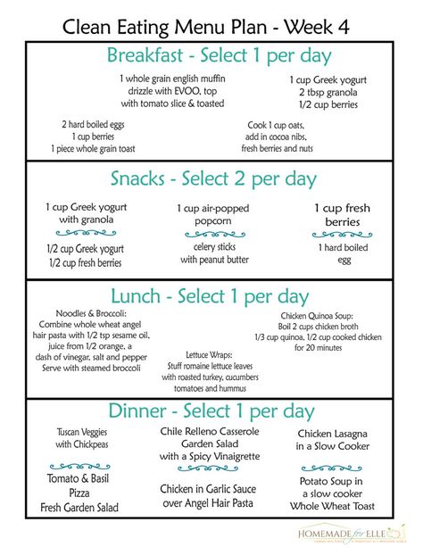 A printable clean eating meal plan for an entire week's worth of clean eating breakfasts, lunches, dinners and snacks. Print and eat clean :) Clean Eating Menu Plan, Free Clean Eating Meal Plan, Clean Eating Menu, Clean Eating Diet Plan, Week Diet Plan, Fat Loss Diet Plan, Smoothie Detox, Clean Eating Meal Plan, Makanan Diet