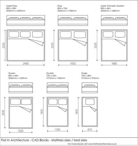 Free CAD Blocks – Bed and mattress sizes in both mm and inches Dominican Memes, Architect Data, Floor Plan Symbols, Plan Furniture, Beautiful Bed Designs, Cat Furniture Design, Simple Bed Designs, Human Dimension, Furniture Design Sketches