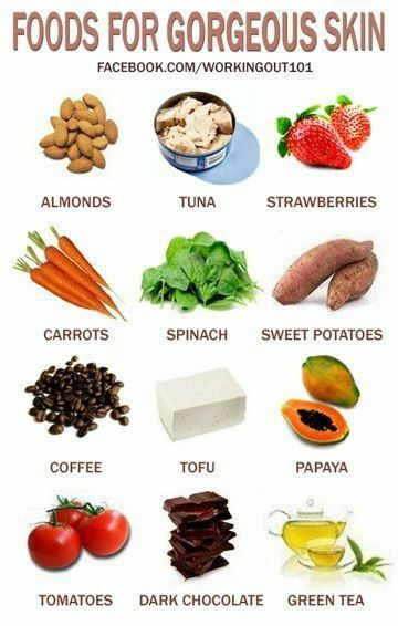 Foods For Clear Skin, Food For Glowing Skin, Foods For Healthy Skin, Skin Diet, Baking Powder Uses, Sweet Potato Spinach, Baking Soda Beauty Uses, Resep Diet, Makanan Diet