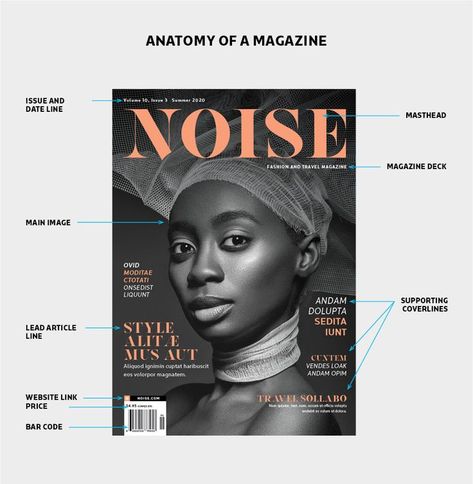 Magazine Anatomy, Magazine Front Page, Front Page Magazine, Magazine Cover Layout, Magazine Cover Page, Magazine Cover Ideas, Magazine Design Cover, Magazine Front Cover, Mises En Page Design Graphique