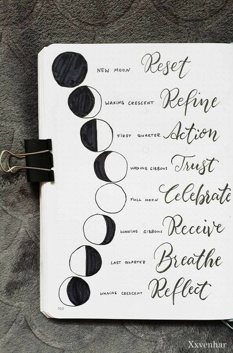 Journal Moon Theme, Moon Child Quotes, October Bullet Journal, Lunar Phases, Moon Journal, New Moon Rituals, Spiritual Journals, Witch Spell Book, Lunar Phase