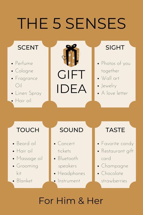 Perfume Gift Ideas For Boyfriend, 5senses Gift Ideas, Touch Feel Smell Gift Ideas For Him, Sense Presents Gift Ideas, Five Senses Gift For Her Ideas, Birthday Gifts For Boyfriend 5 Senses, Week Of Birthday Gifts For Him, See Smell Taste Touch Hear Gifts For Him Ideas, 5 Senses Gift For Boyfriend Ideas Touch