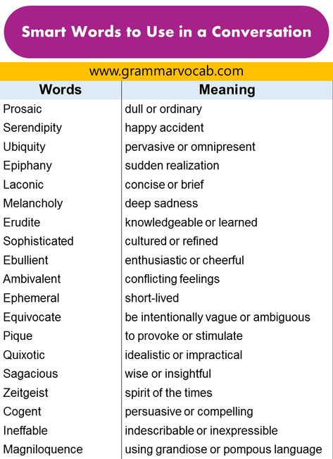 Legal Vocabulary, Big Vocabulary Words, New Words With Meaning, Ielts Motivation, Vocabulary Words With Meaning, Vocabulary Meaning, Expanding Vocabulary, Essay Words, Ielts Academic