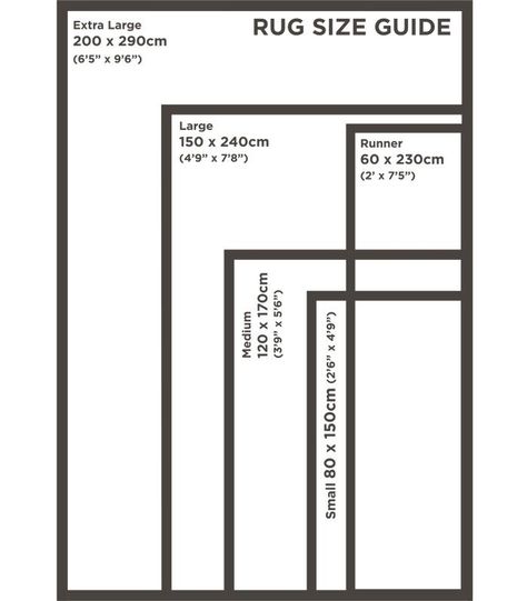 Carpet Size Guide Living Rooms, Carpet Size Guide, Area Rug Size Guide, Dining Room Rug Size, Living Room Throws, Standard Rug Sizes, Birthday In Heaven, Dining Table Rug, Unique Area Rugs