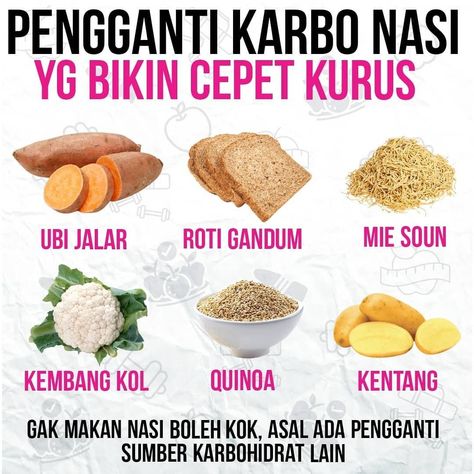 Essen, Menu Diet Defisit Kalori Seminggu, Menu Sarapan Diet, Tips Diet Sehat, Menu Diet Defisit Kalori, Menu Makanan Diet, Obat Diet, Makanan Rendah Kalori, The Dash Diet