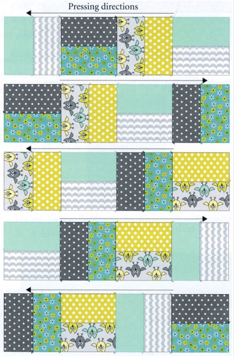 Boys Quilt Patterns, Nancy Zieman, Quick Quilt, Block Quilt, Quilt Square Patterns, Quilt Sewing Patterns, Beginner Quilt Patterns, Jellyroll Quilts, Easy Quilt Patterns