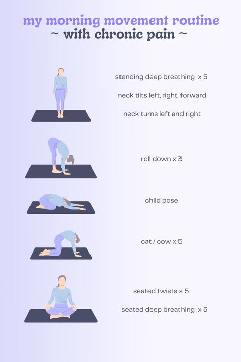 This pin shows a morning movement routine for chronic pain. The routine is: standing deep breathing x5, neck tilts to left and right, neck turns to left and right. Then roll down x3, child pose and cat cow pose x5. Finally seated twists x5 and seated deep breathing x5. 10 Minute Stretch, Exercise Morning, Morning Movement, Morning Stretches Routine, Beginner Exercise, Morning Yoga Flow, Stretching Routine, Chronic Pain Relief, Yoga Stretching