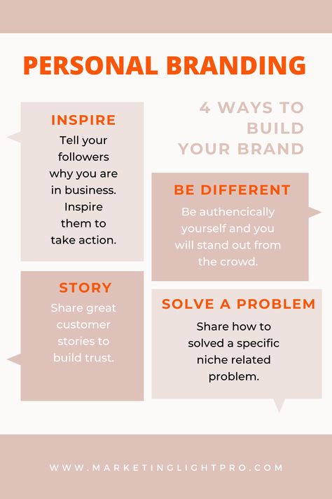 Personal Branding Post Ideas, Personal Brand Worksheet, Personal Brand Inspiration, How To Create A Personal Brand, How To Build A Personal Brand, How To Brand Yourself, Branding Yourself, Personal Branding Ideas, What Is Personal Branding