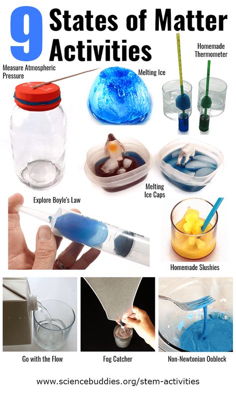 9 STEM Activities to Teach about States of Matter | Science Buddies Blog Montessori, Teaching States Of Matter, Science Matter Activities, Changing Matter Experiments, Chemistry Stem Activities, States Of Matter Stem Activities, Matter Stem Activities, States Of Matter Science Experiments, What Is Matter Science For Kids