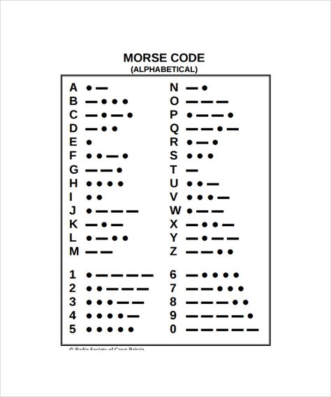 Morse Code Chart - 8+ Download Free Documents in PDF Morse Code Chart, Morse Code Tattoo, Big Sister Necklace, Red Stone Bracelet, Morse Code Words, Morse Code Jewelry, Patriotic Bracelet, Flag Code, Morse Code Necklace