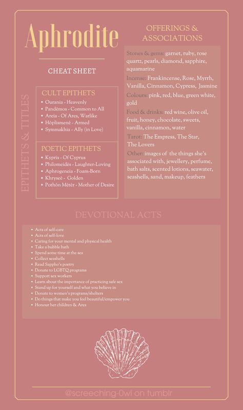 A guide to worship of Aphrodite - cheat sheets Aphrodite Cheat Sheet, Praying To Aphrodite, Greek God Cheat Sheet, Aphrodite Correspondence, Aphrodite Epithets, How To Worship Aphrodite, Aphrodite Worship, Deity Worship, Lady Aphrodite