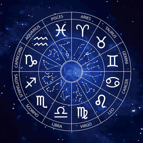 The Zodiac Signs, Zodiac Sign, Zodiac Signs, Dark Blue, Signs, Stars, Blue