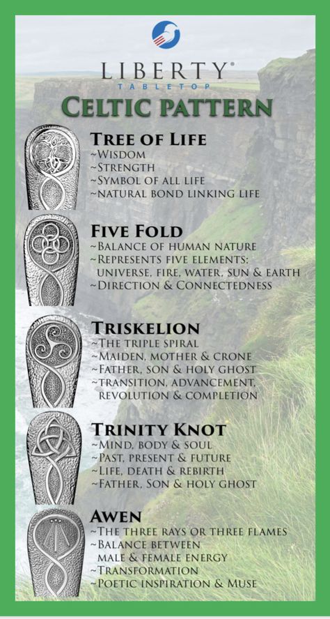 Druid Symbols, Celtic Symbols And Meanings, Celtic Paganism, Celtic Magic, Celtic Druids, Celtic Heritage, Norse Pagan, Magick Book, Celtic Mythology