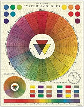 Colour Wheel Theory, Vintage Puzzle, Jigsaw Puzzles Art, Last Minute Christmas Gifts, 1000 Piece Puzzle, Puzzle Shop, Muslin Bags, Puzzle Art, Color Psychology