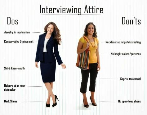 Trendy $pendy: Interview Do's and Don'ts.  The blog that this was posted on was done by myself and a partner for our Integrated Marketing Communications (MKT 233) course. First Interview Outfit, Business Casual Interview Outfit, Best Interview Outfits, Interview Outfit Professional, Interview Outfit Casual, College Interview, Business Casual Interview, Job Interview Outfit, Interview Dress