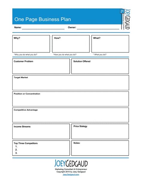 How to Write a One-Page Business Plan | Cleverism How To Write A Business Plan, Creative Business Plan Template, Business Plan Infographic, One Page Business Plan, Small Business Plan Template, Startup Business Plan Template, Creative Business Plan, Small Business Funding, Small Business Marketing Plan