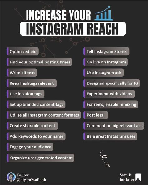 Increase your Instagram reach, Increase profile visits, Instagram growth, Social media growth, Ig reach, Social media Reach, checklist for boosting your Instagram reach, Reels reach, Ig Hashtags, Instagram Business Marketing, Instagram Reach, Dynamic Landscape, Instagram Business Account, Increase Followers, Engagement Strategies, Online Business Marketing, Growth Hacking