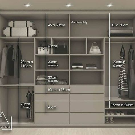 Standard Wardrobe Closet Design Guidelines - Engineering Discoveries Wardrobe Dimensions, Bedroom Built In Wardrobe, Walking Closet, Bedroom Cupboards, Walk In Closet Design, Closet Design Layout, Closet Renovation, Bedroom Cupboard Designs, Wardrobe Interior Design