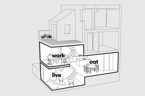 Multiple Building Home, Sustainable Architecture Concept Diagram, Skip Floor, Elderly Housing, Sustainable Architecture Concept, Eclectic Spaces, Conceptual Model Architecture, Nice Drawings, Berlin Design