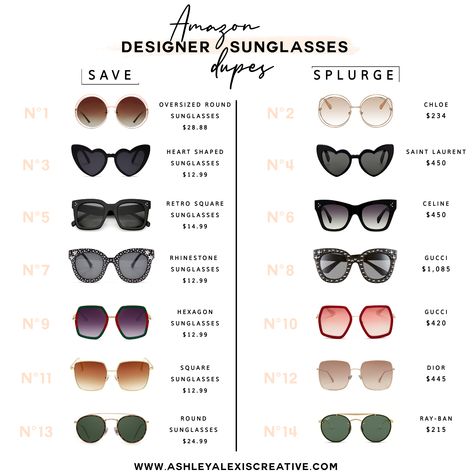 Cheap Everyday Sunglasses, Affordable Trendy Customizable Sunglasses, Cheap Trendy Sunglasses For Summer, Must Have Accessories For Women, Trendy Sunglasses 2024, 2024 Women’s Sunglasses Trends, Women’s Designer Sunglasses 2024, Italian Sunglasses, Amazon Jewelry